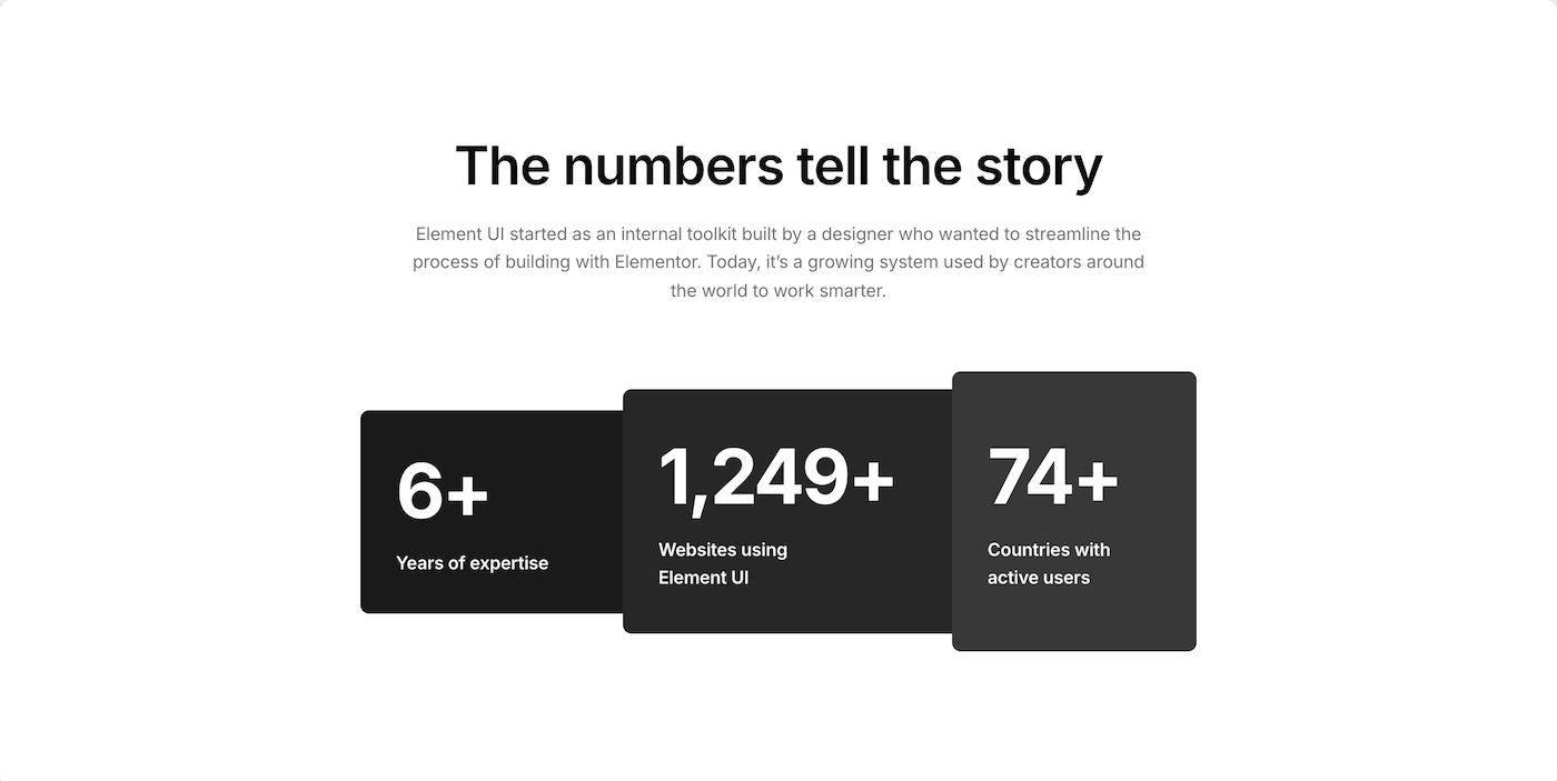 About 13 - Element UI component library