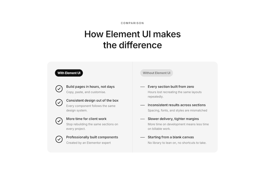 Comparison 03 - Element UI component library