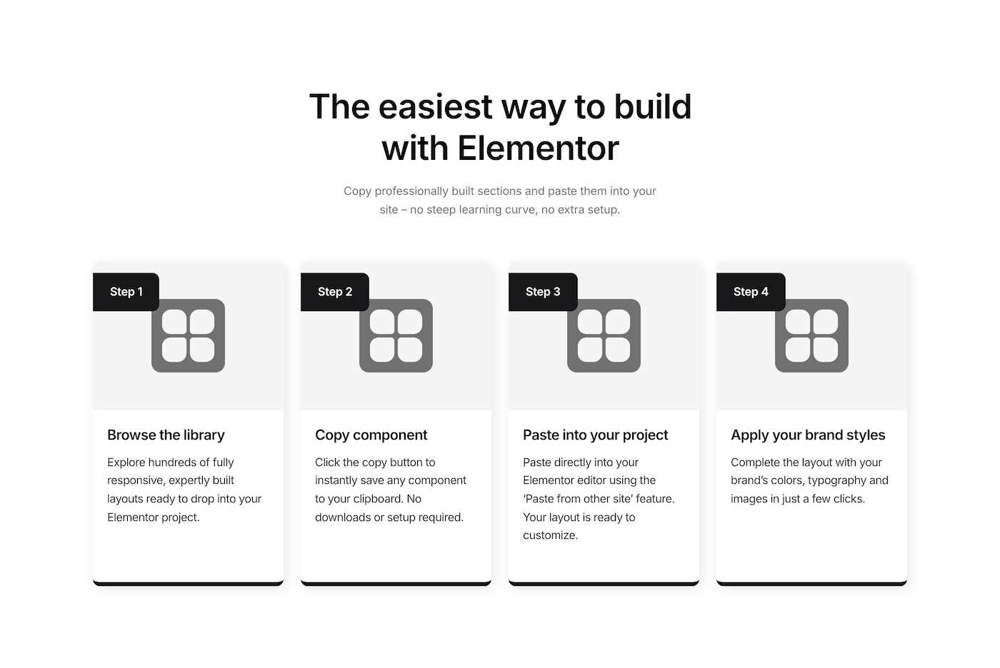 How it works 21 - Element UI component library