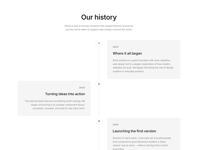 Timeline 04 - Element UI component library