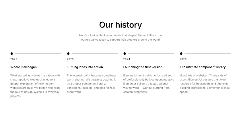 Timeline 08 - Element UI component library